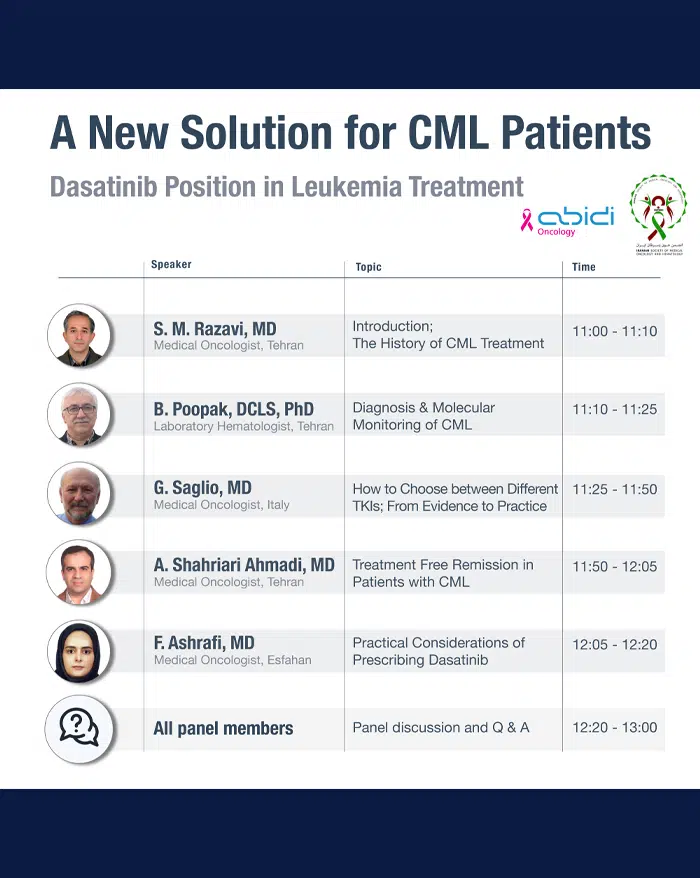 A New Solution For CML Patients
