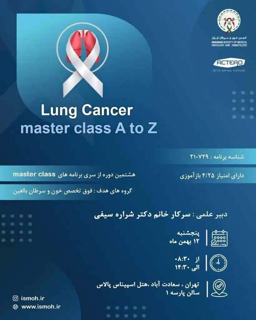 Lung Cancer